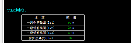 钢筋表