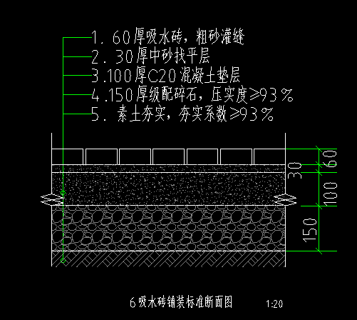 路面垫层