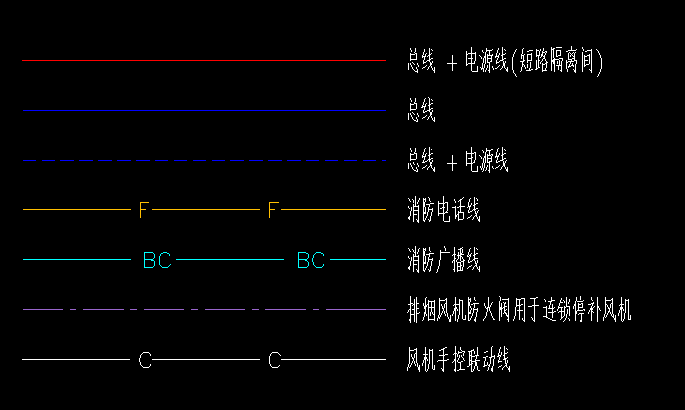 系统图