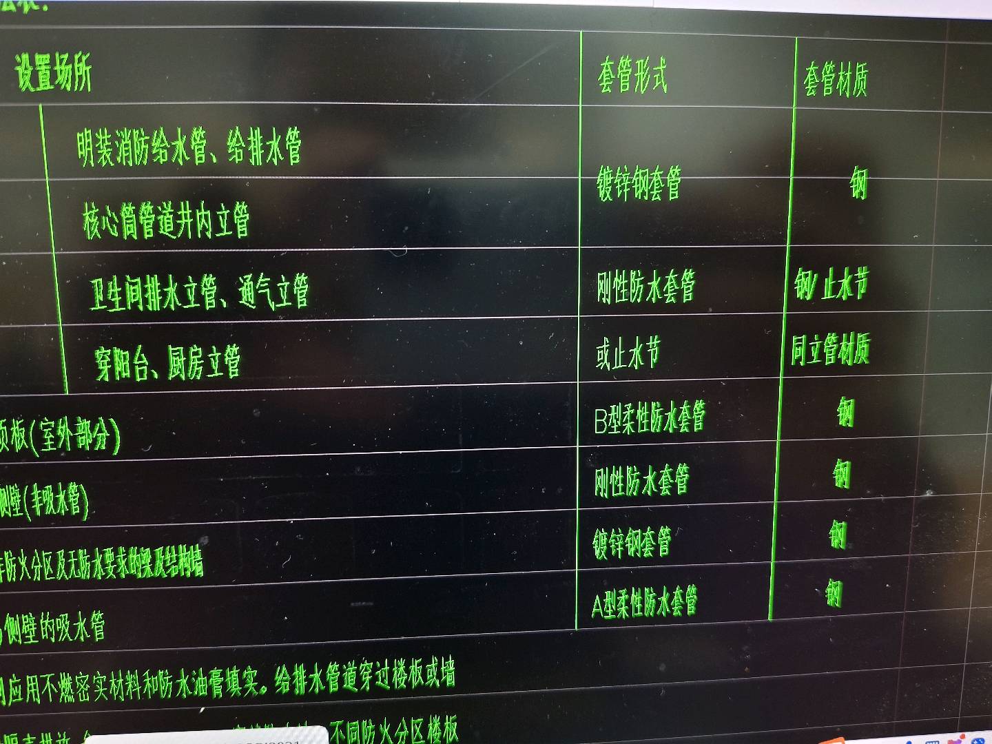立管