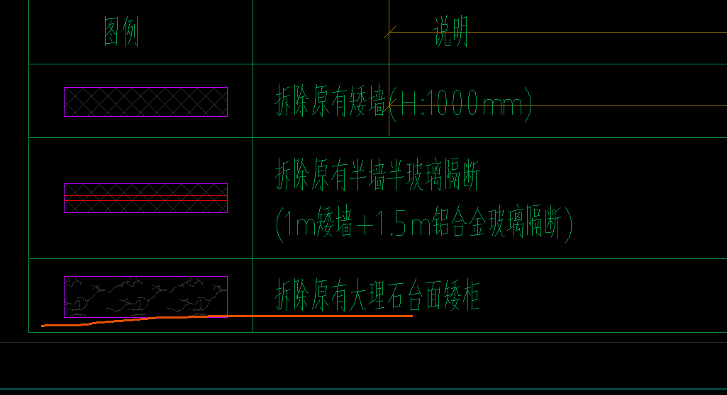 修缮定额