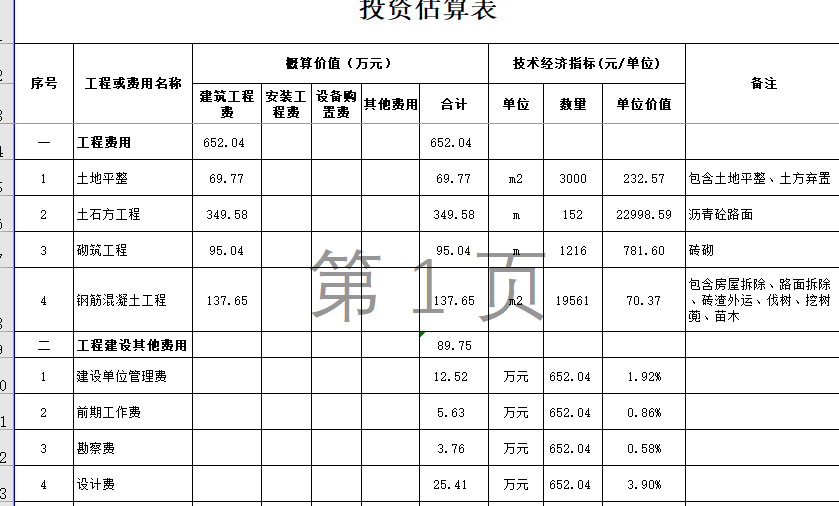 概算表