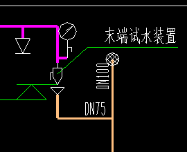 末端试水装置