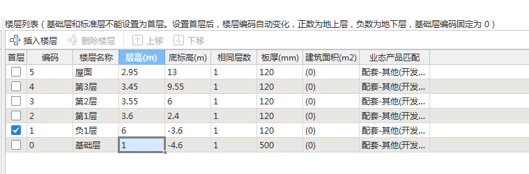 楼层的高度