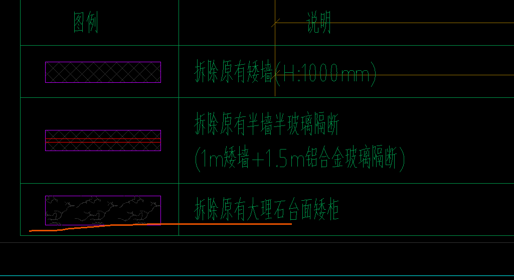 块料