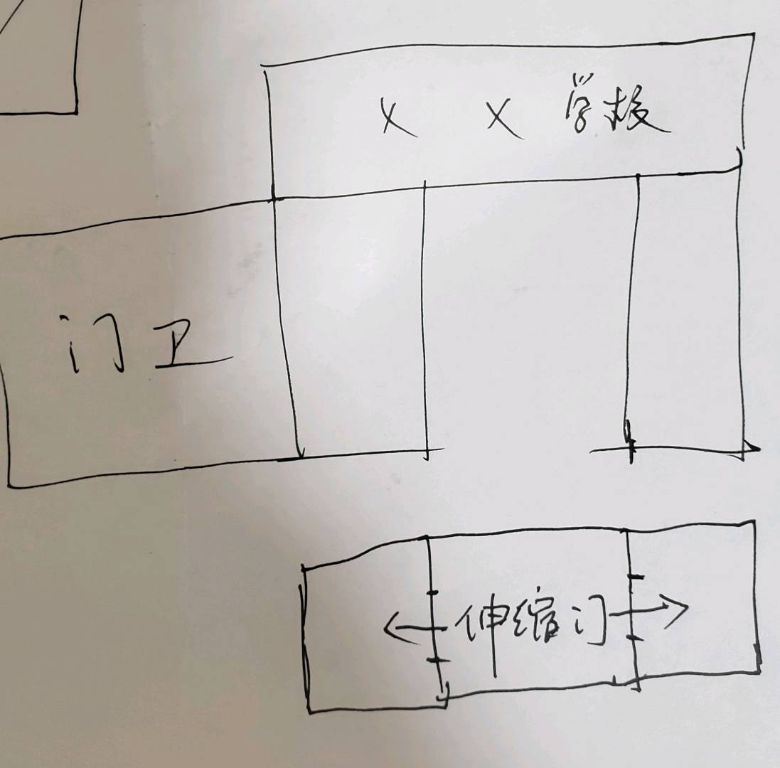 建筑面积