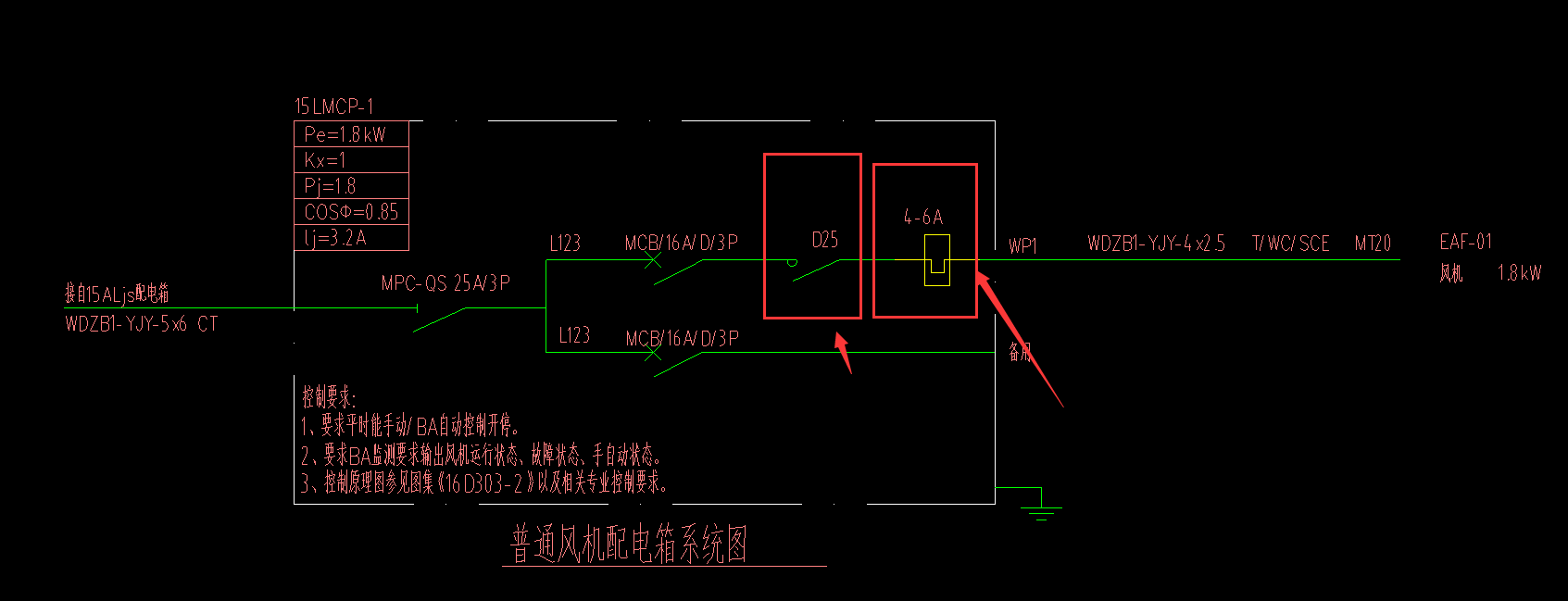 配电箱