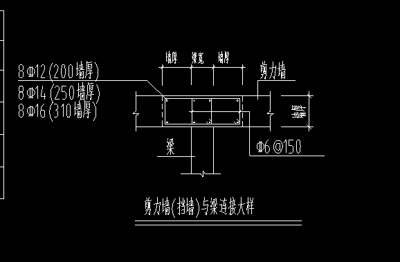 附加钢筋