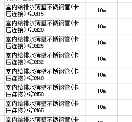 不锈钢管