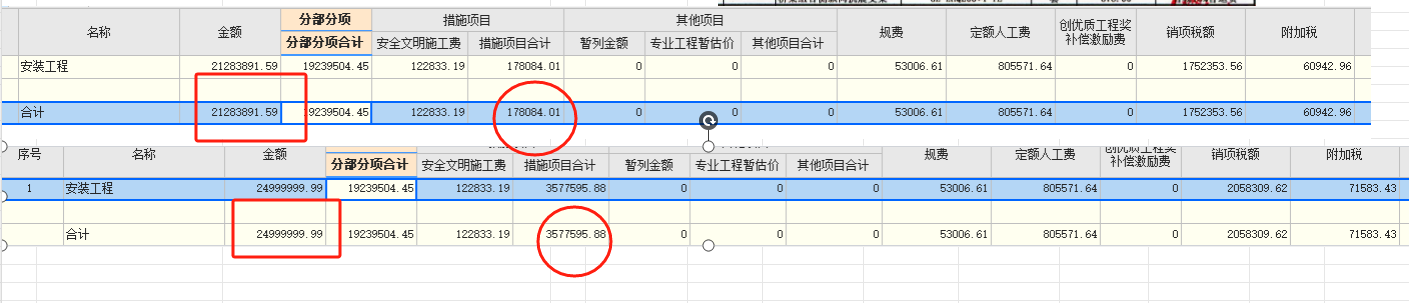 措施费