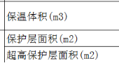 广联达服务新干线