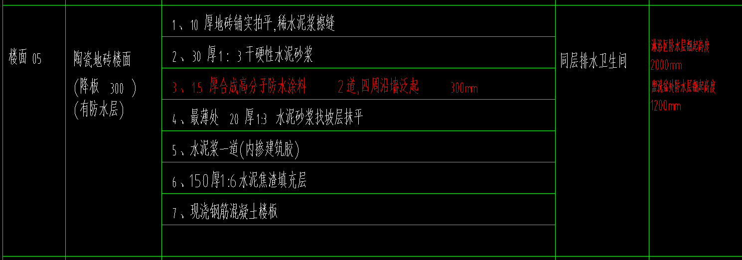 地面做法