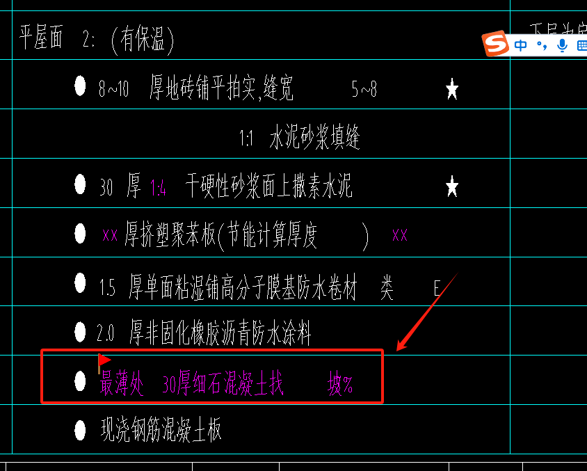 厚度
