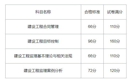 建筑行业专业资讯门户-新干线头条