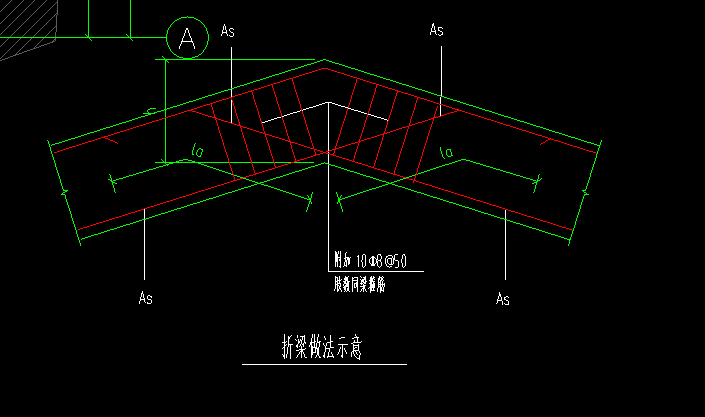 折梁