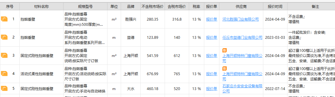 清单和定额