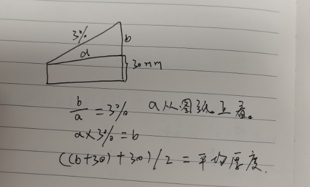 平均厚度怎么算