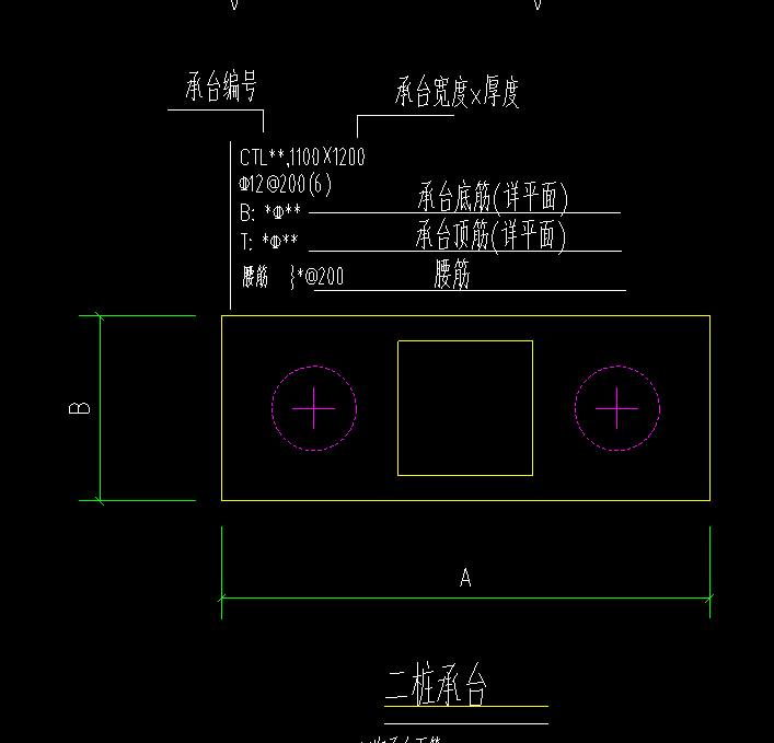 配筋