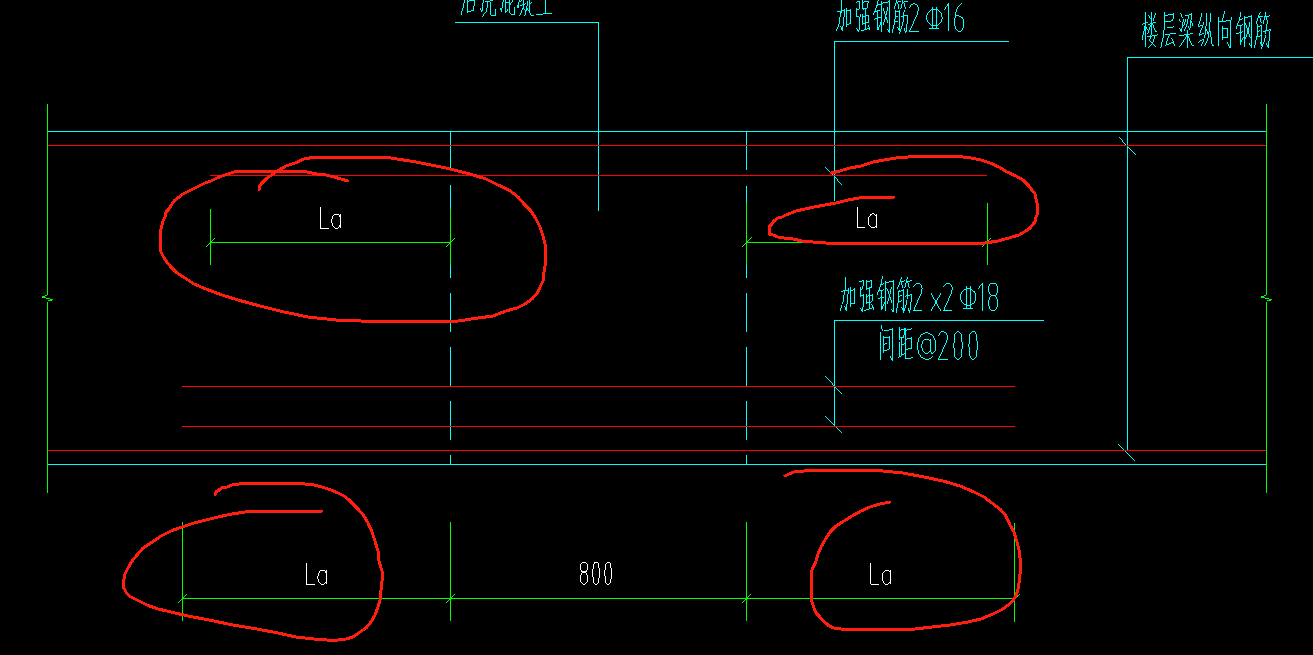 手算