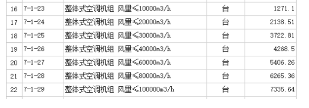 山东省