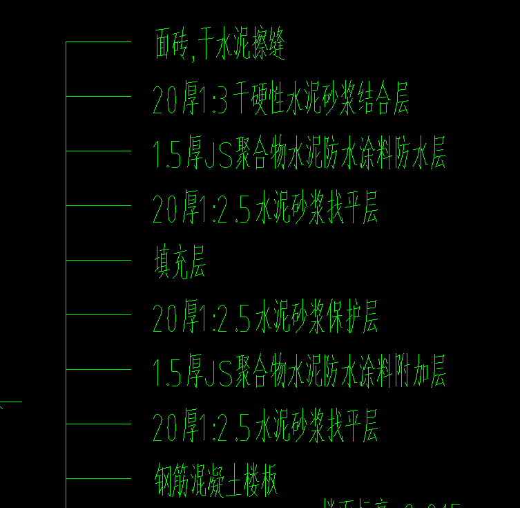 定额
