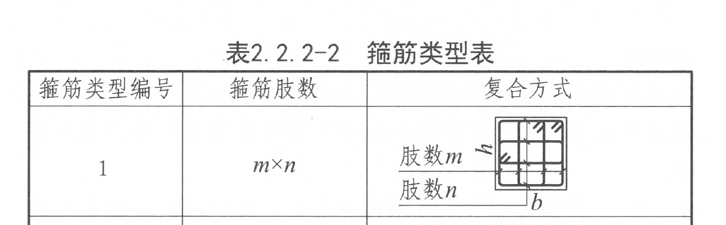 箍筋