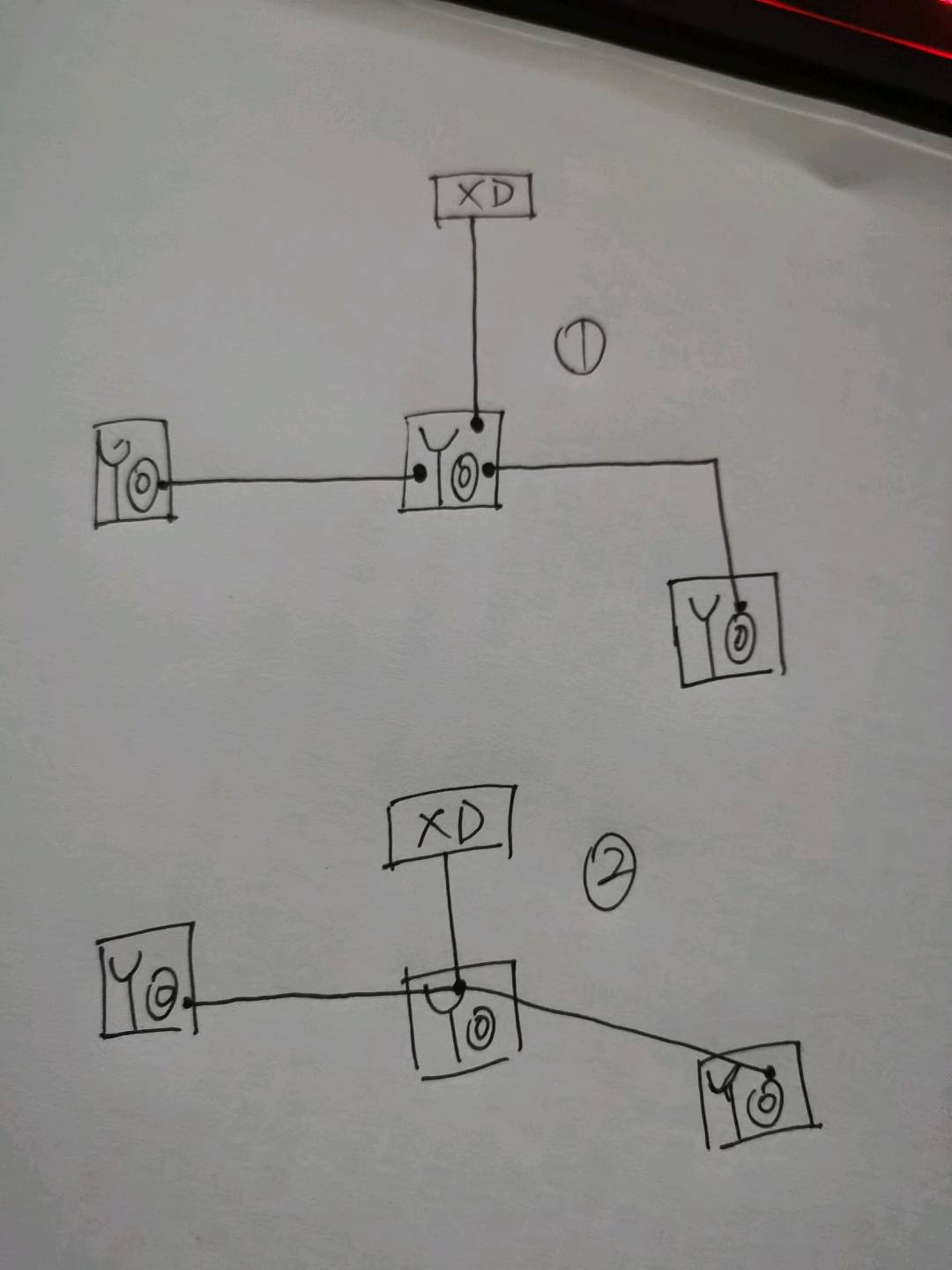 立管