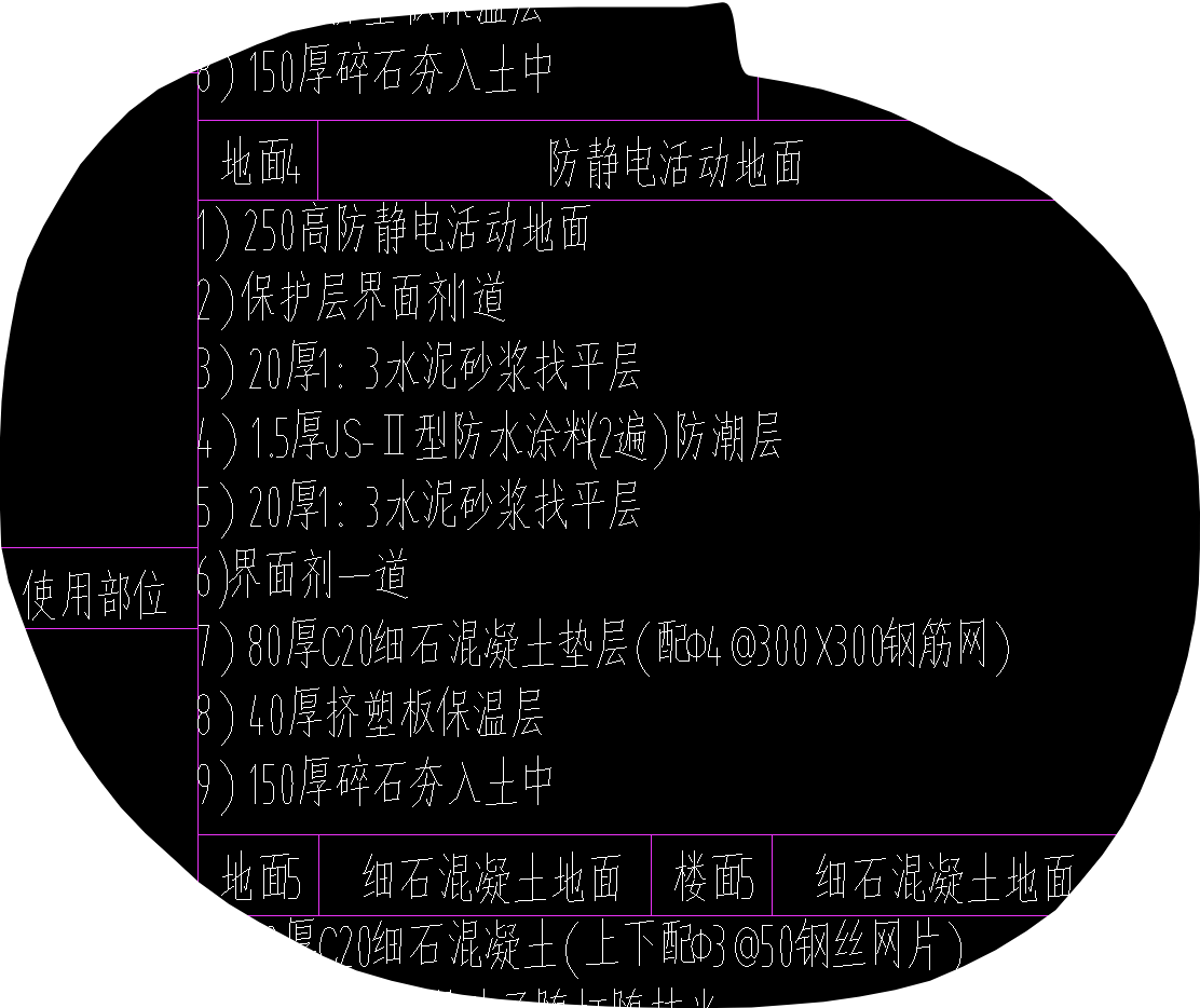保温层