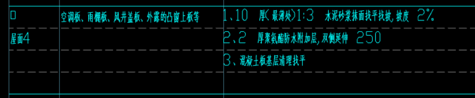 厚度