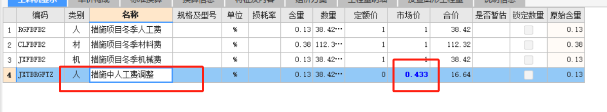 人工费调整
