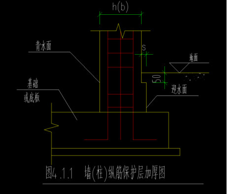 伸入