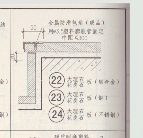 防滑条