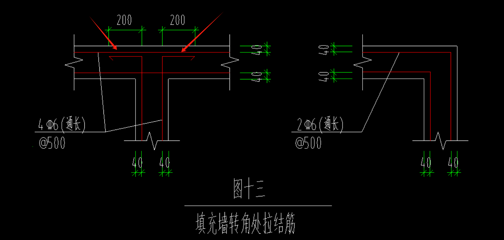 答疑解惑