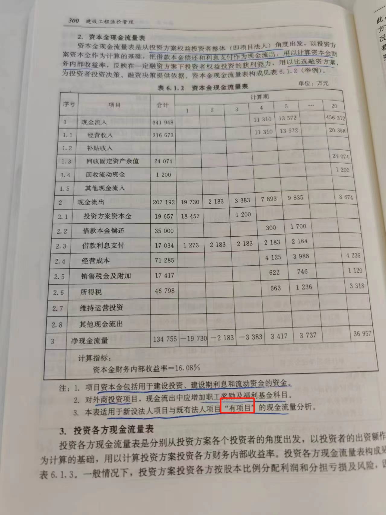 量表