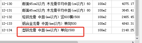 定额