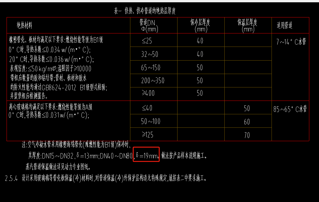 冷媒管
