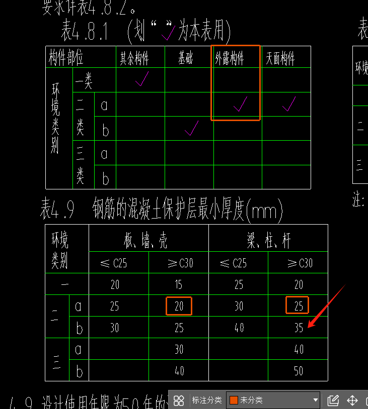 保护层