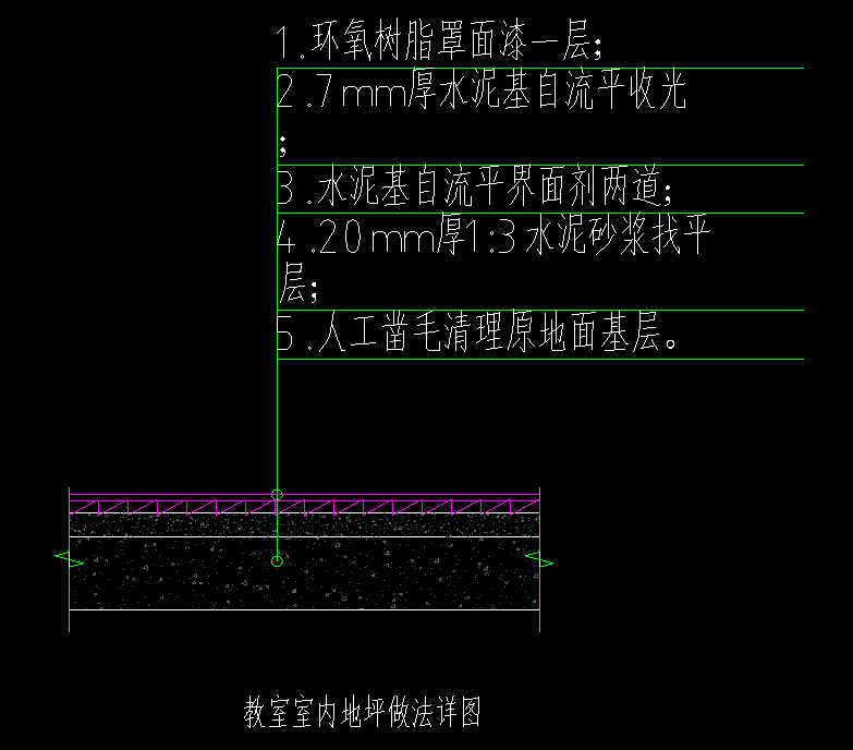 自流平楼地面