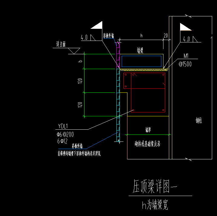 顶梁