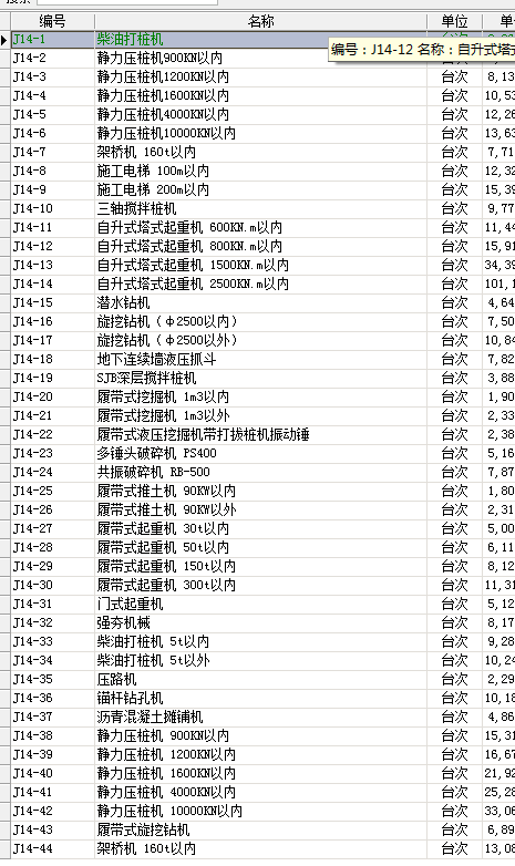 进出场费