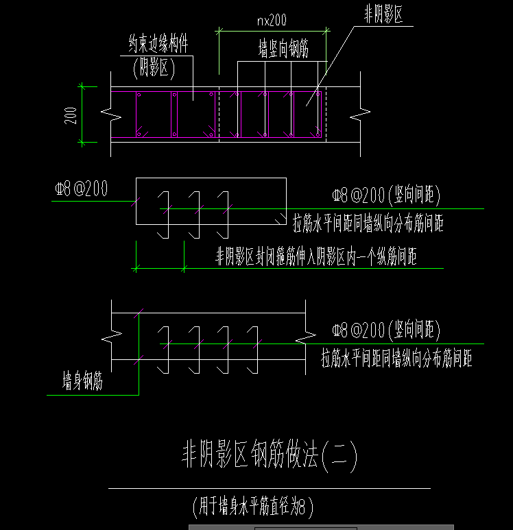 约束边缘构件
