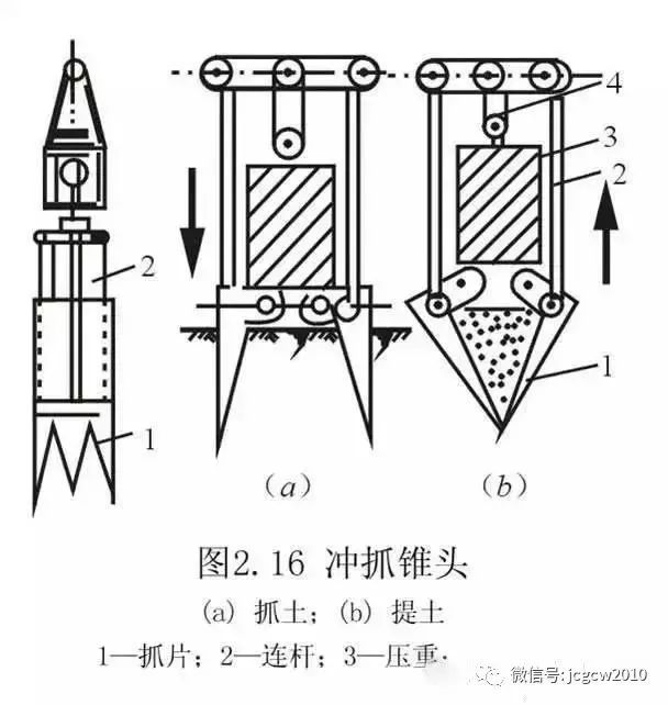 建筑行业专业资讯门户-新干线头条