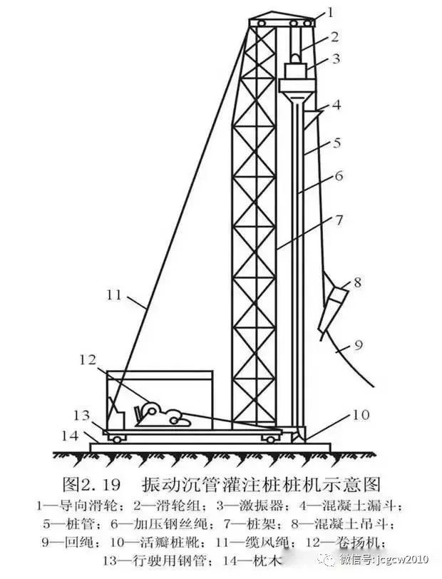 建筑行业专业资讯门户-新干线头条