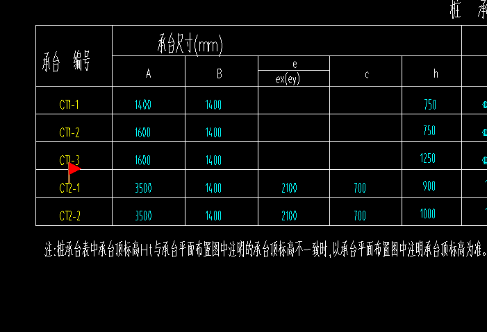 桩