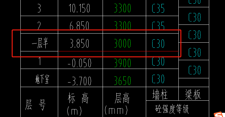 超高