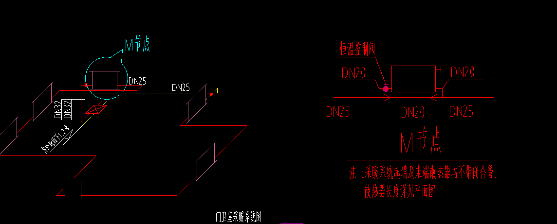 系统图