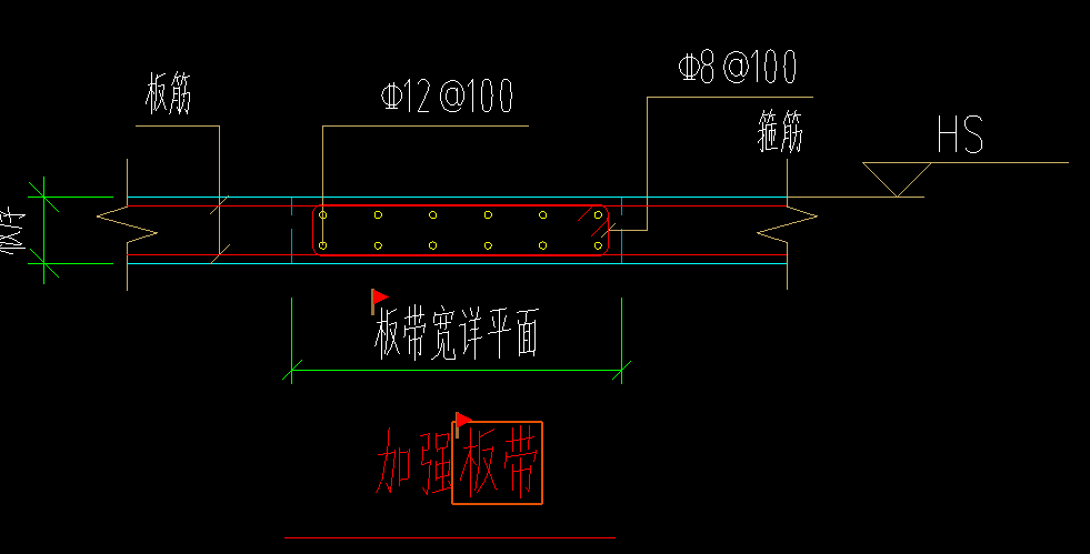 板带