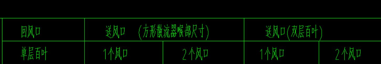 单独