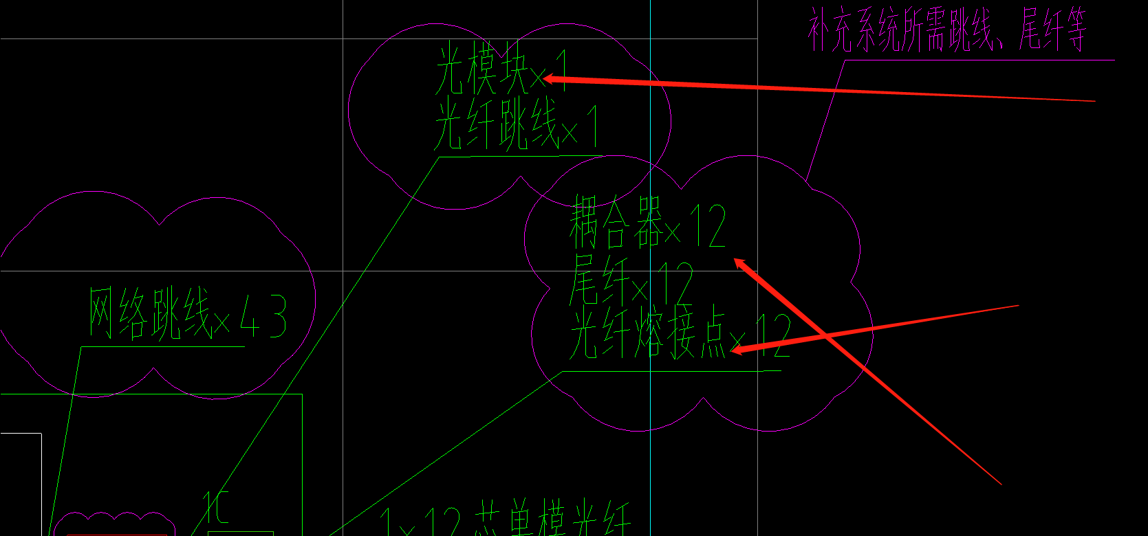计取