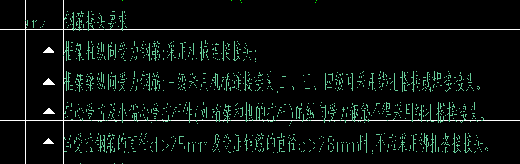 搭接